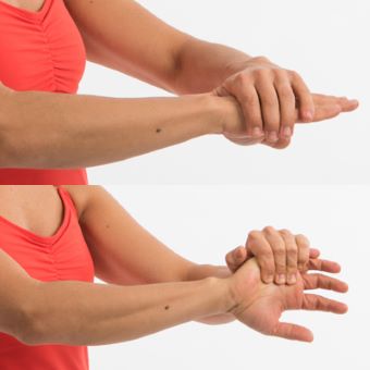 Wrist Pronation
